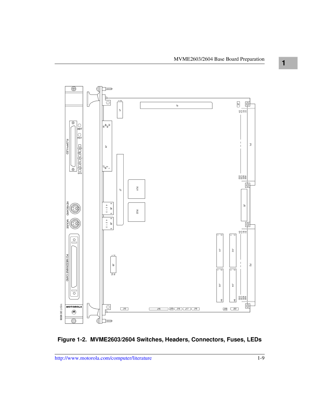 Motorola MVME2600 manual MVME2603/2604 Switches, Headers, Connectors, Fuses, LEDs 