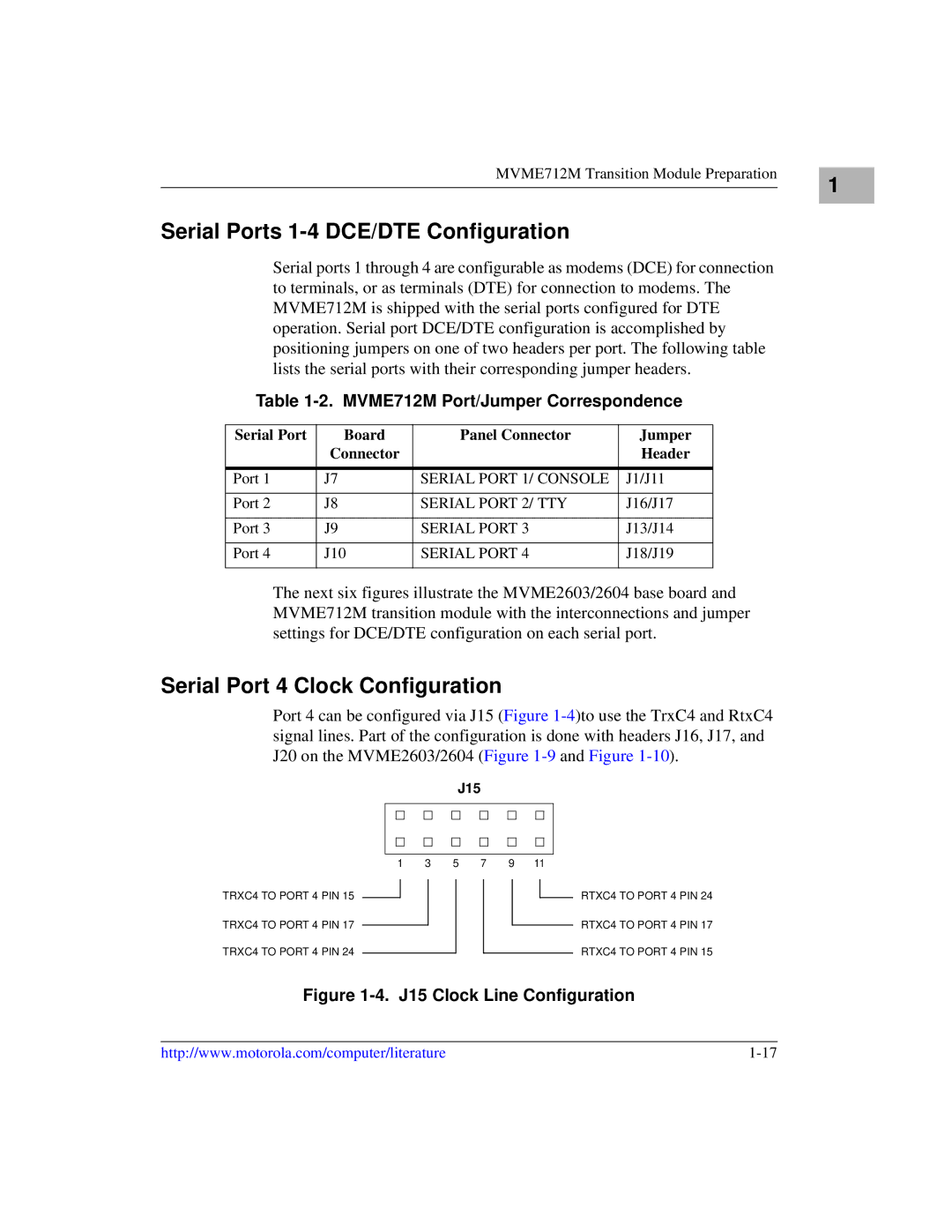 Motorola MVME2600 manual Serial Ports 1-4 DCE/DTE Configuration, Serial Port 4 Clock Configuration 