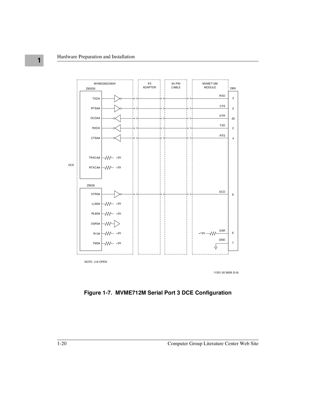 Motorola MVME2600 manual MVME712M Serial Port 3 DCE Configuration 