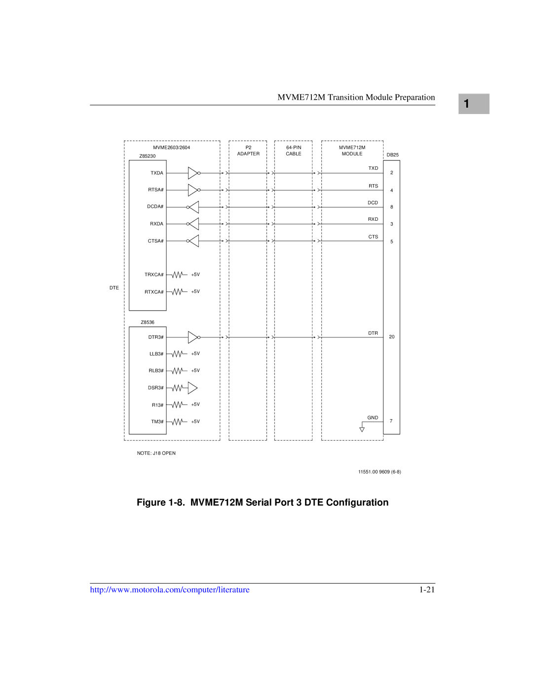 Motorola MVME2600 manual MVME712M Serial Port 3 DTE Configuration 