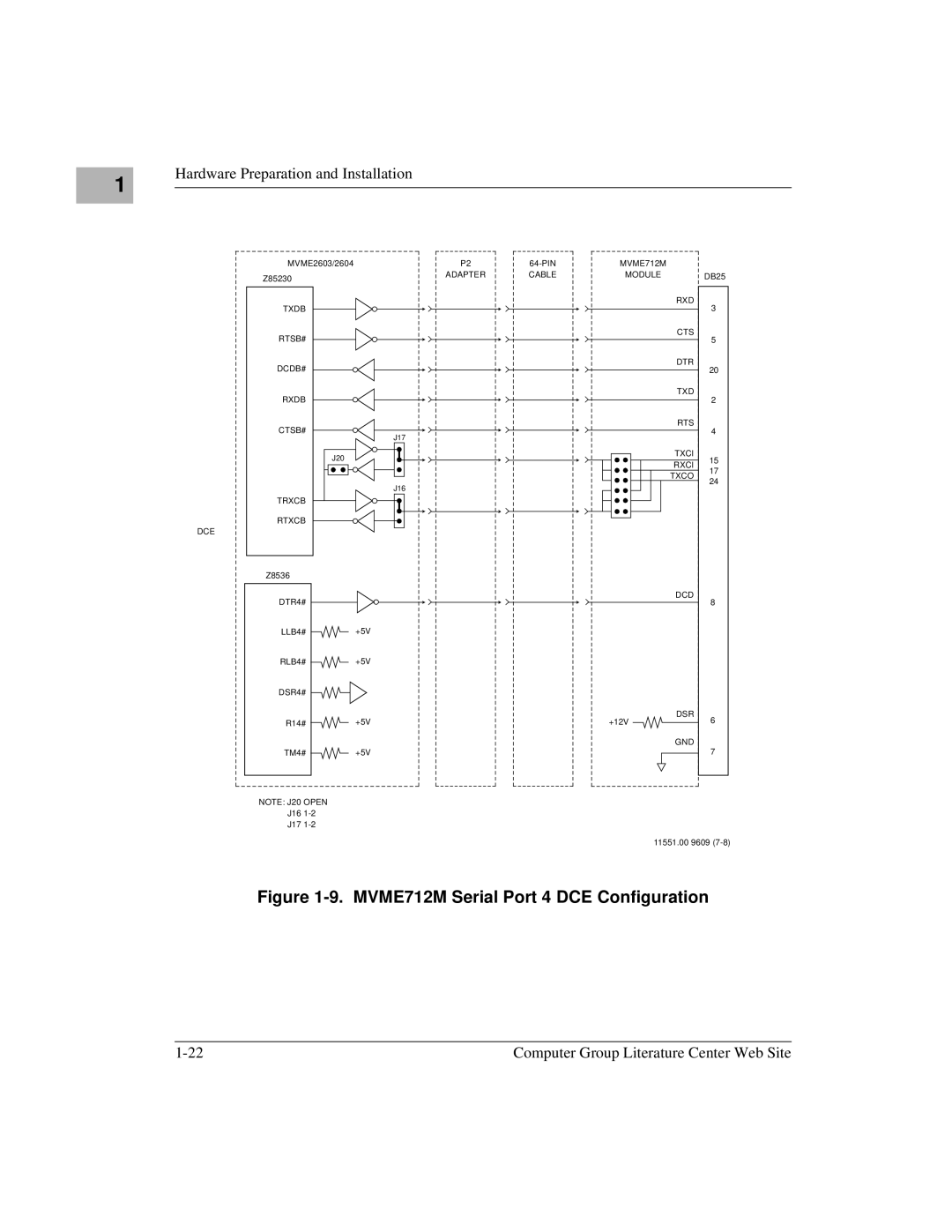 Motorola MVME2600 manual MVME712M Serial Port 4 DCE Configuration 