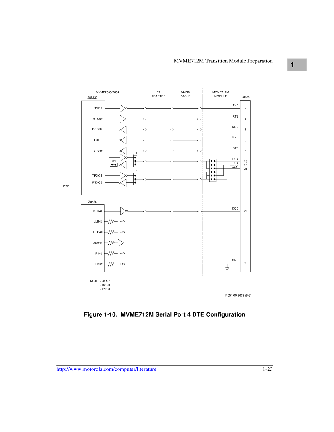 Motorola MVME2600 manual MVME712M Serial Port 4 DTE Configuration 