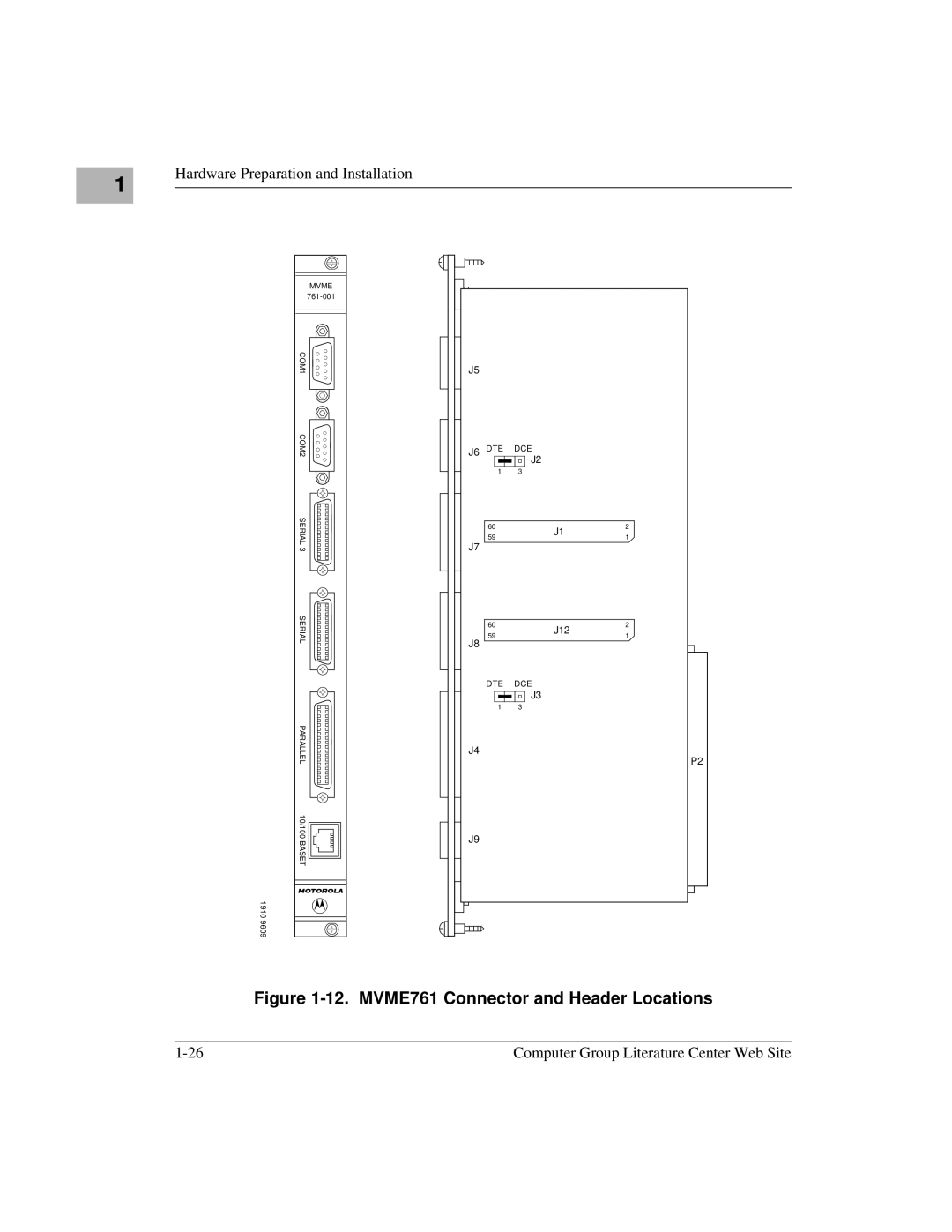 Motorola MVME2600 manual MVME761 Connector and Header Locations 