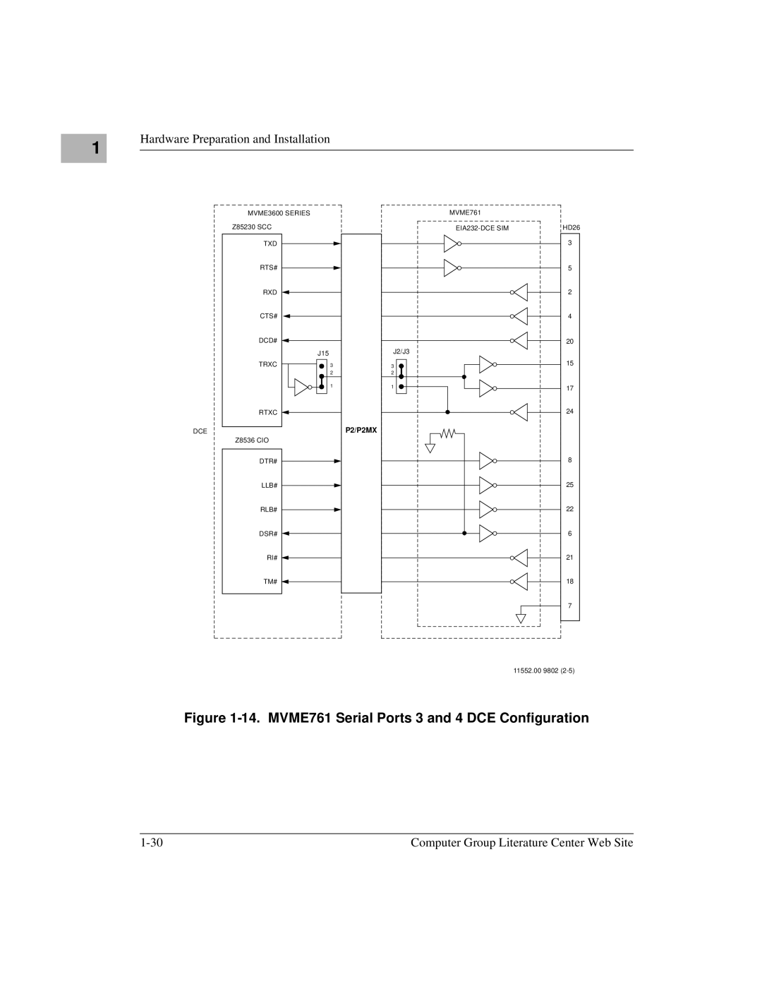 Motorola MVME2600 manual MVME761 Serial Ports 3 and 4 DCE Configuration 