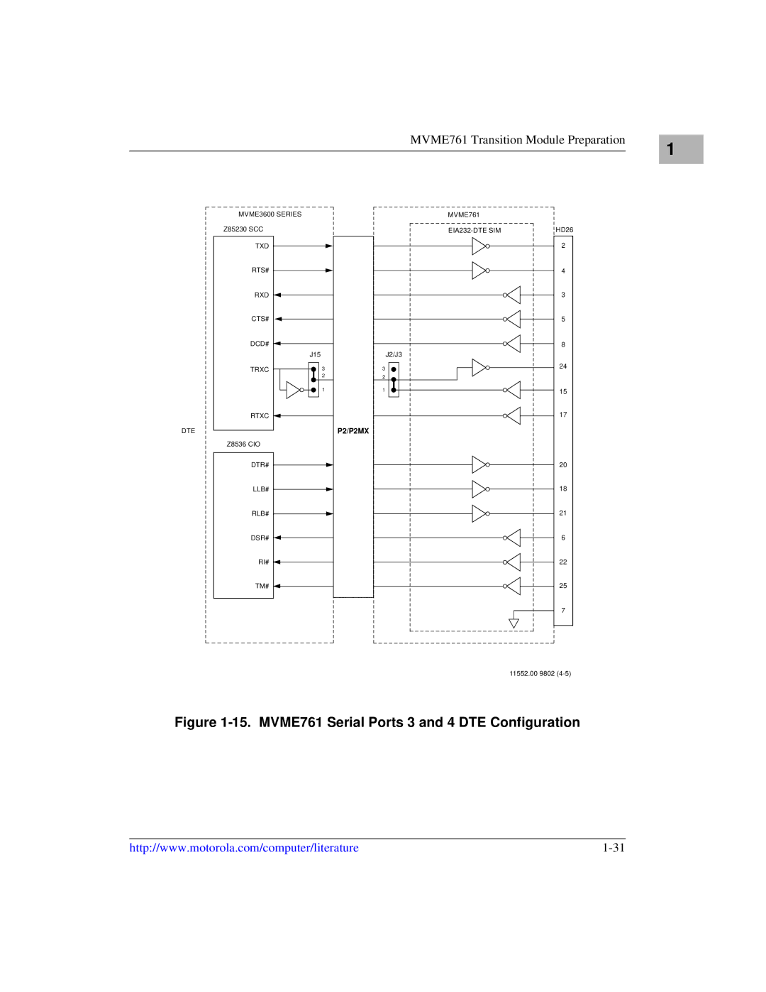 Motorola MVME2600 manual MVME761 Serial Ports 3 and 4 DTE Configuration 