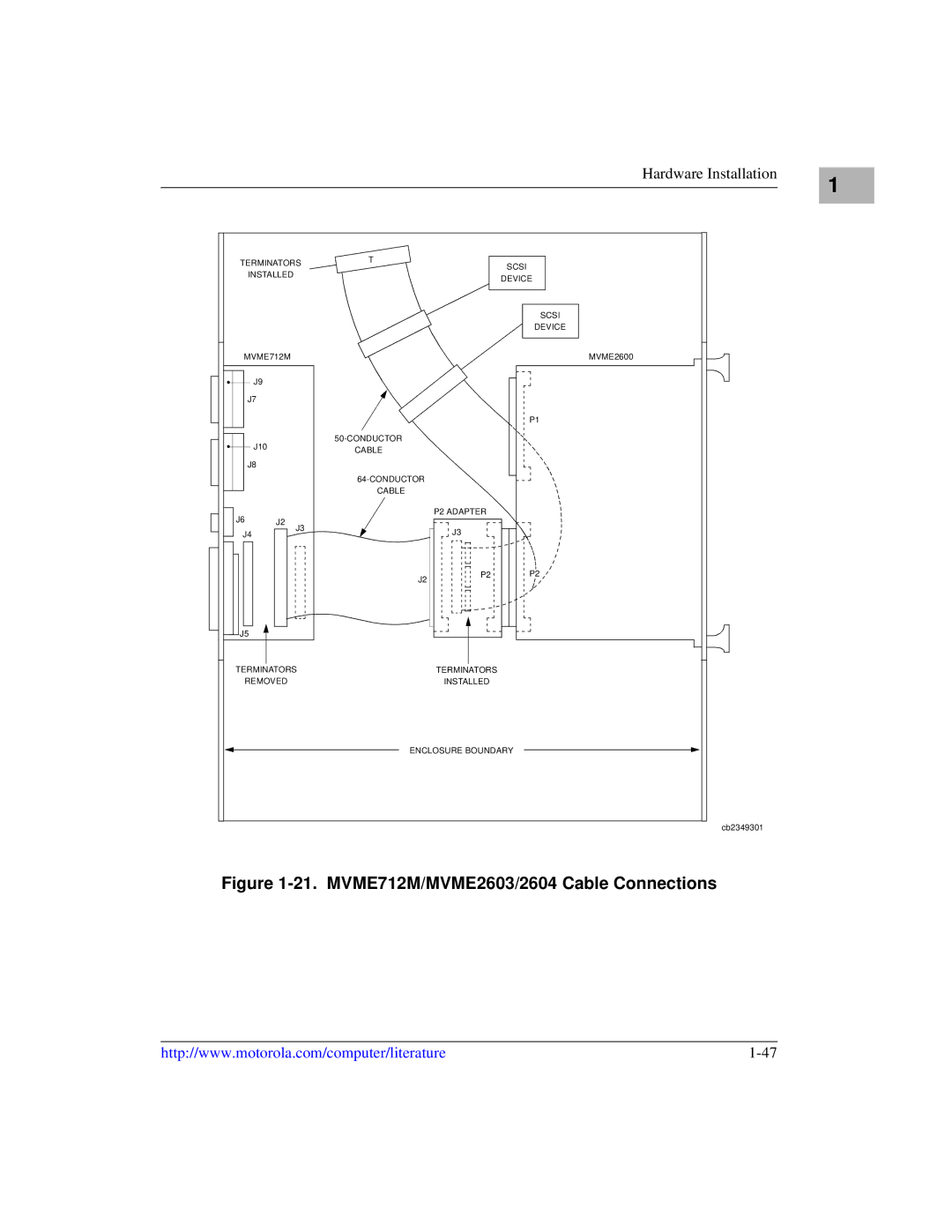 Motorola MVME2600 manual MVME712M/MVME2603/2604 Cable Connections 