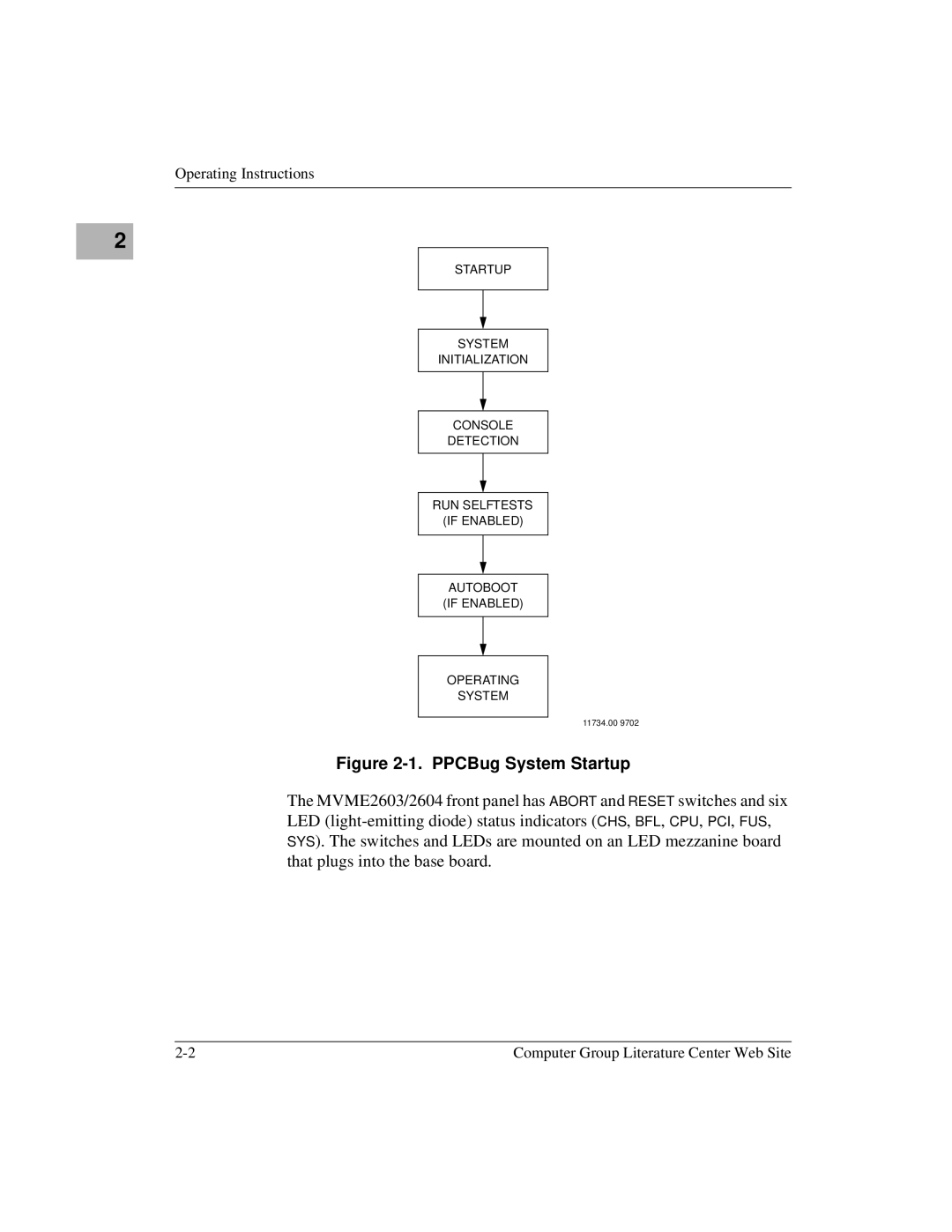 Motorola MVME2600 manual PPCBug System Startup 