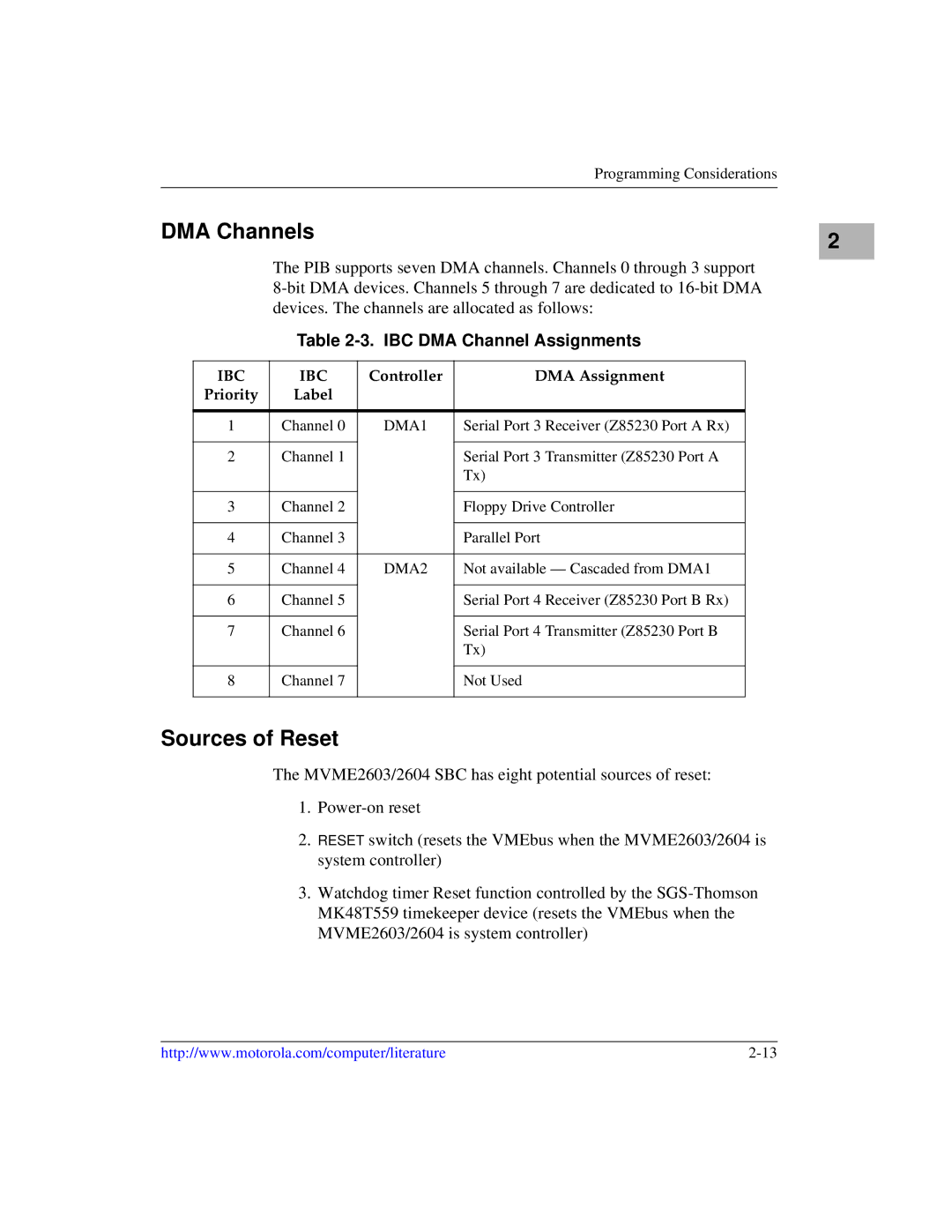 Motorola MVME2600 DMA Channels, Sources of Reset, IBC DMA Channel Assignments, Controller DMA Assignment Priority Label 