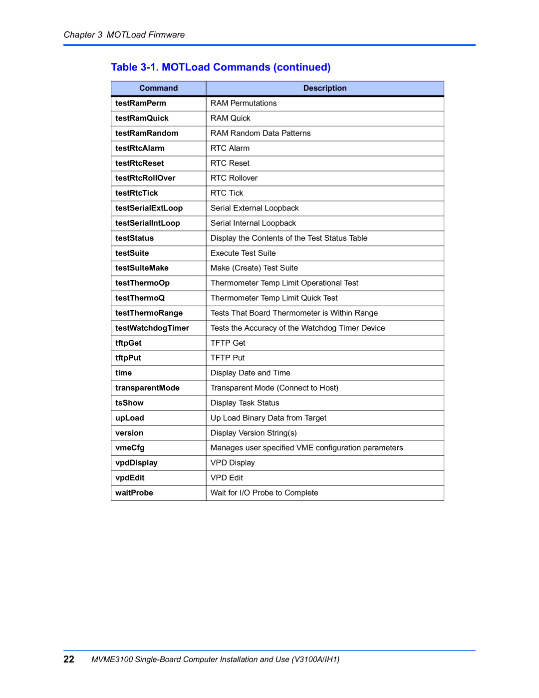 Motorola MVME3100 manual MOTLoad Commands 