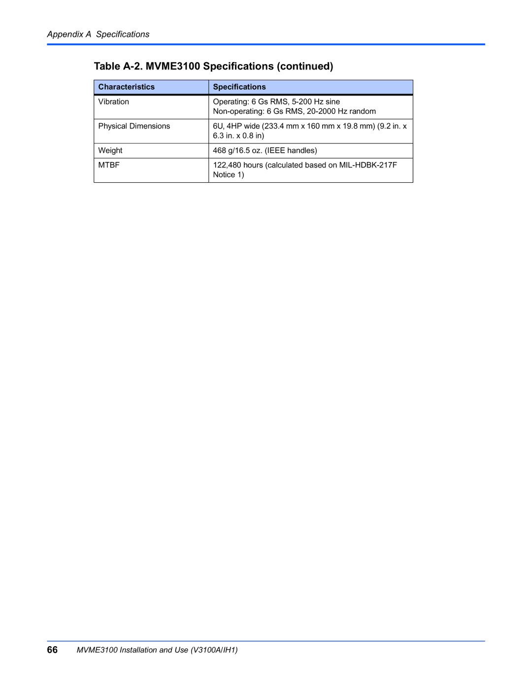 Motorola MVME3100 manual Appendix a Specifications 