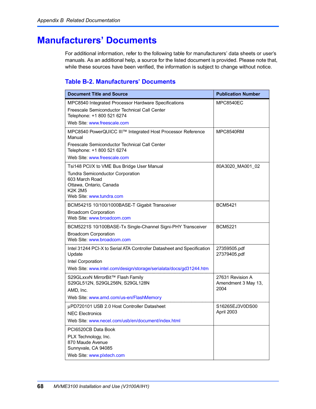 Motorola MVME3100 manual Table B-2. Manufacturers’ Documents, Document Title and Source Publication Number 