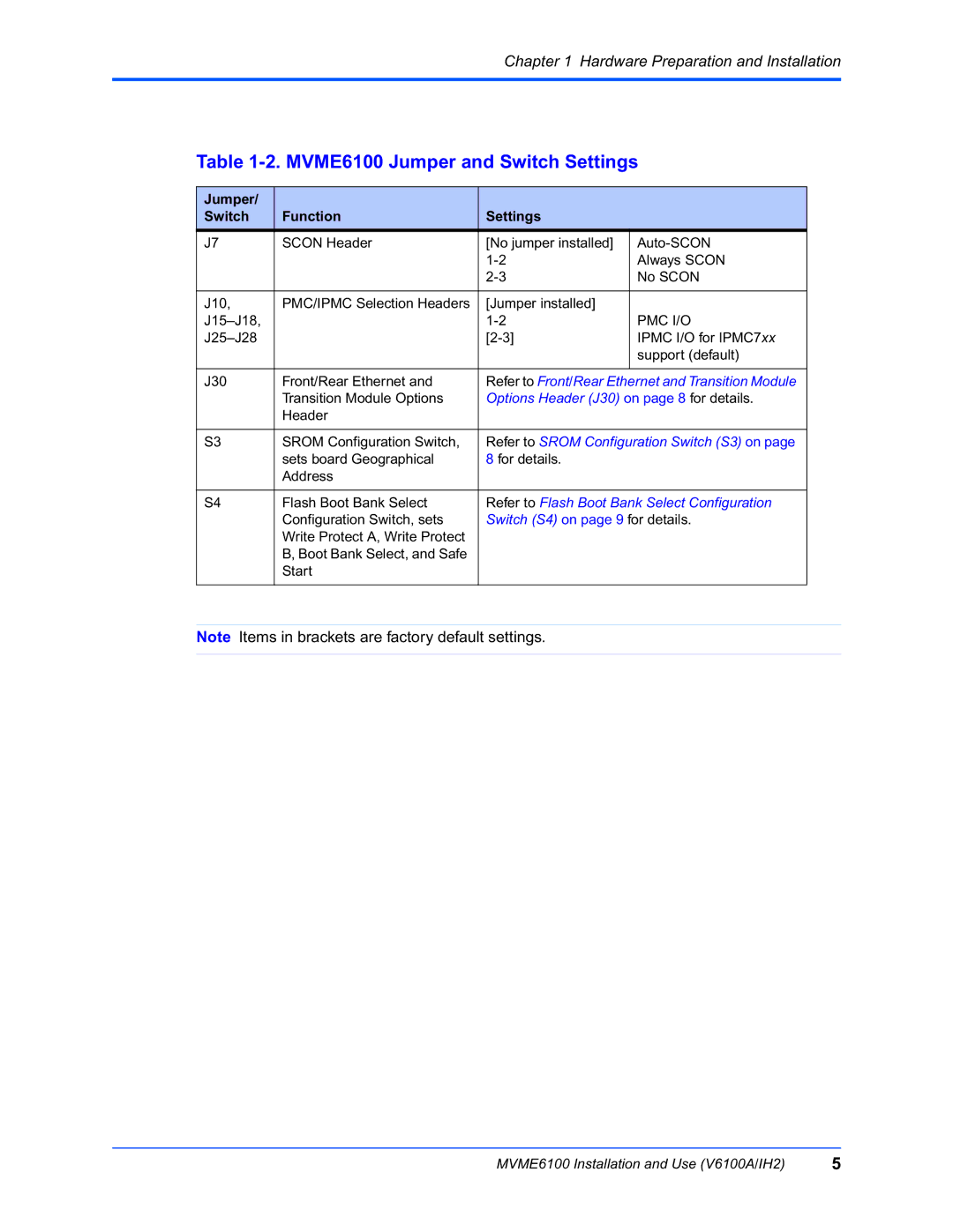 Motorola manual MVME6100 Jumper and Switch Settings, Jumper Switch Function Settings 