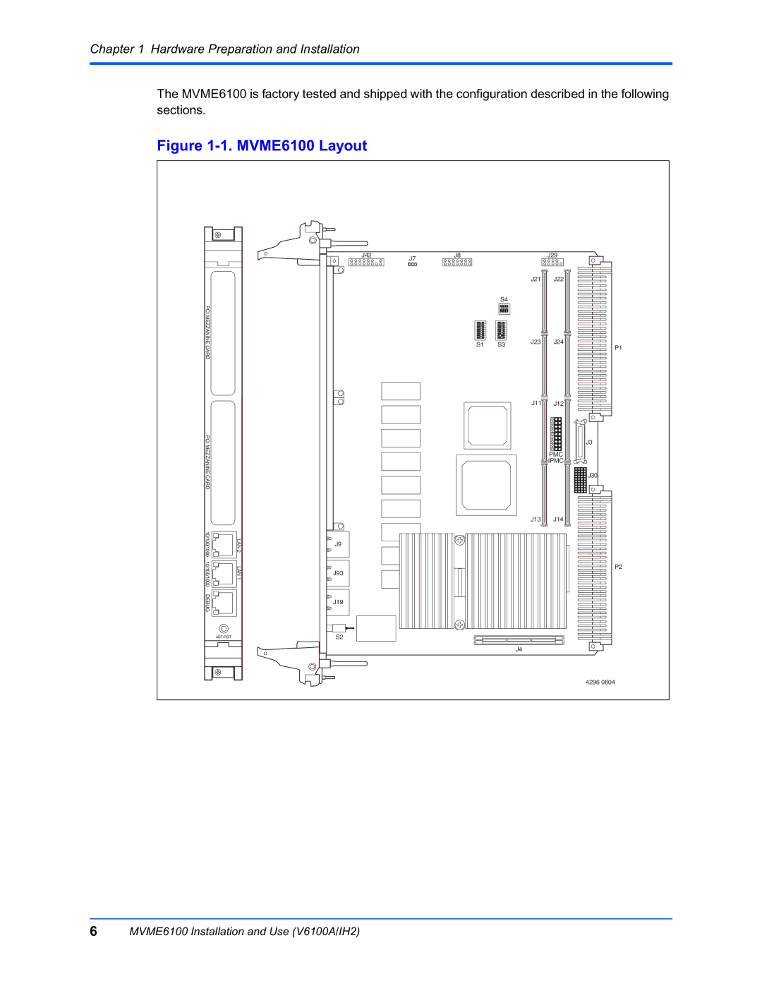 Motorola manual MVME6100 Layout 