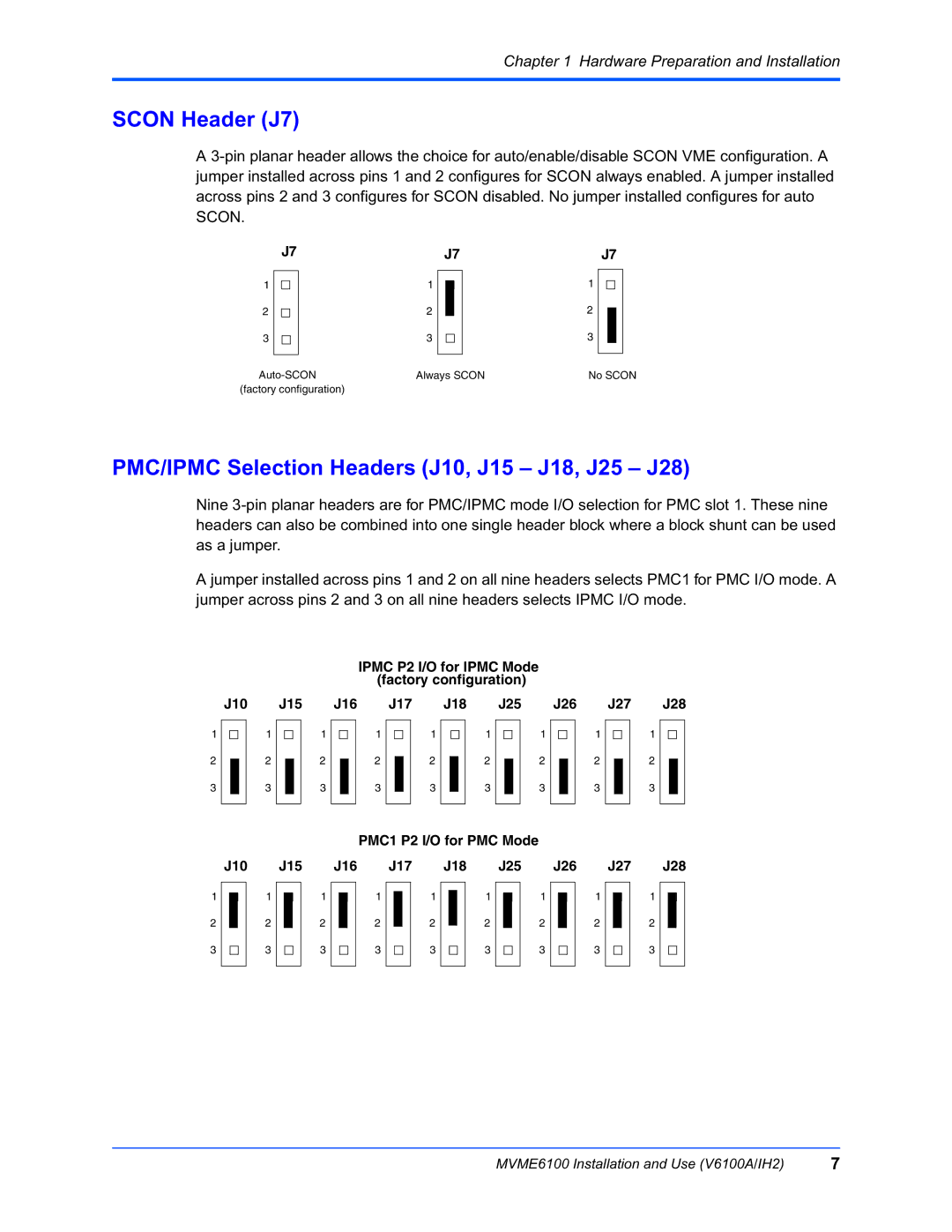 Motorola MVME6100 manual Scon Header J7, PMC/IPMC Selection Headers J10, J15 J18, J25 J28 