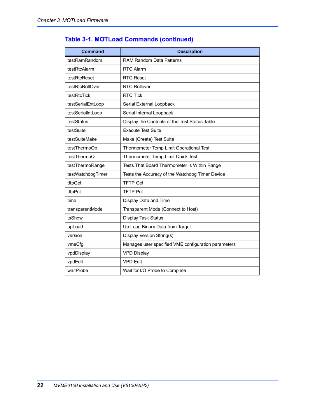 Motorola MVME6100 manual MOTLoad Commands 