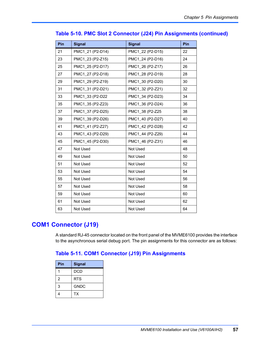 Motorola MVME6100 manual COM1 Connector J19 Pin Assignments 