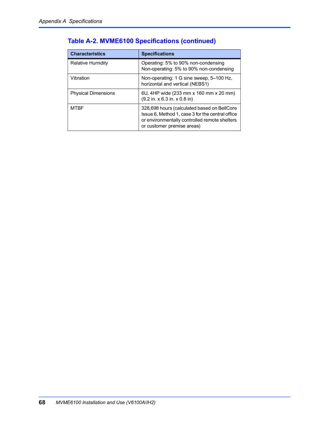 Motorola MVME6100 manual Appendix a Specifications 