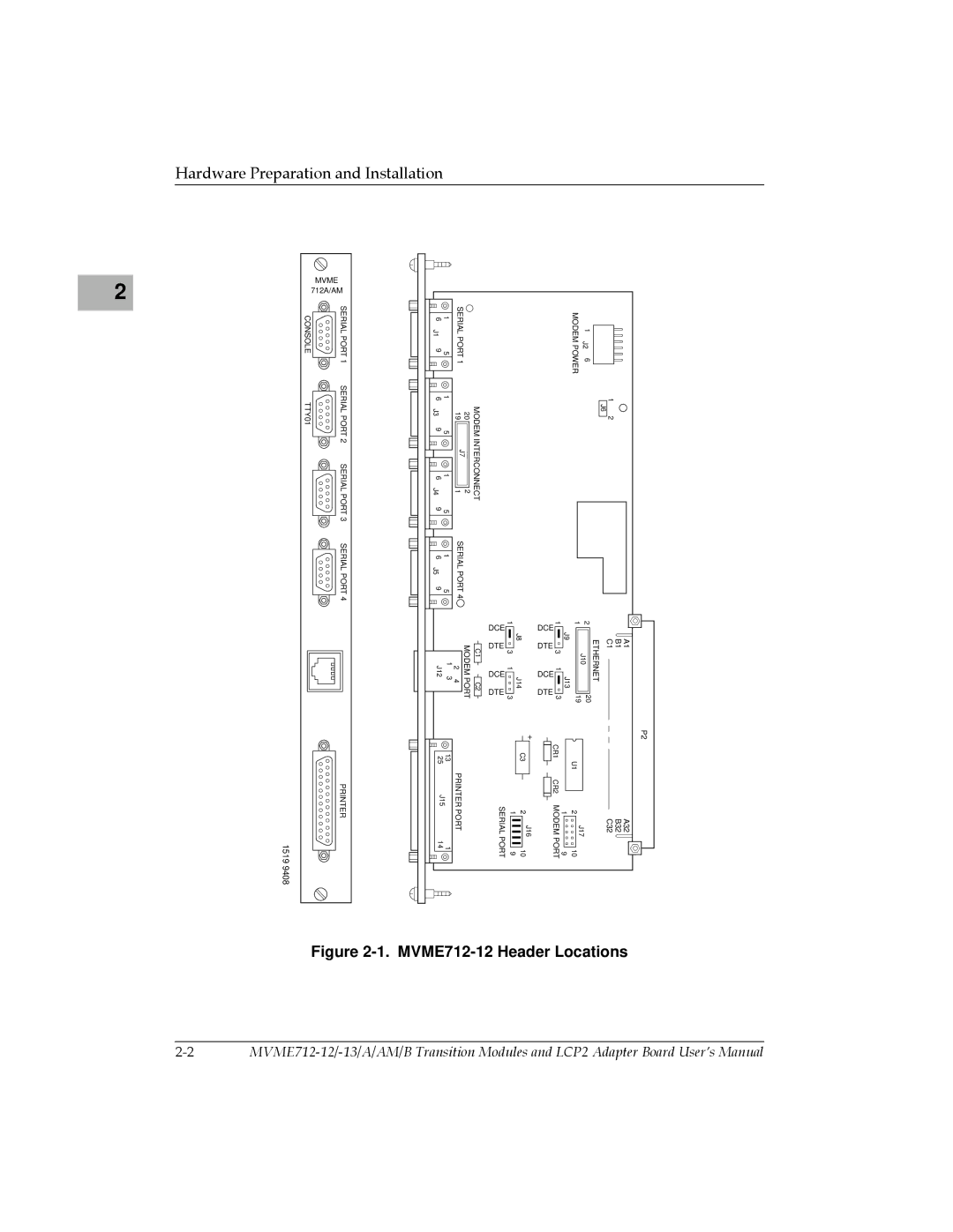 Motorola MVME712-13, MVME712A/D3, MVME712AM, MVME712B user manual MVME712-12 Header Locations 