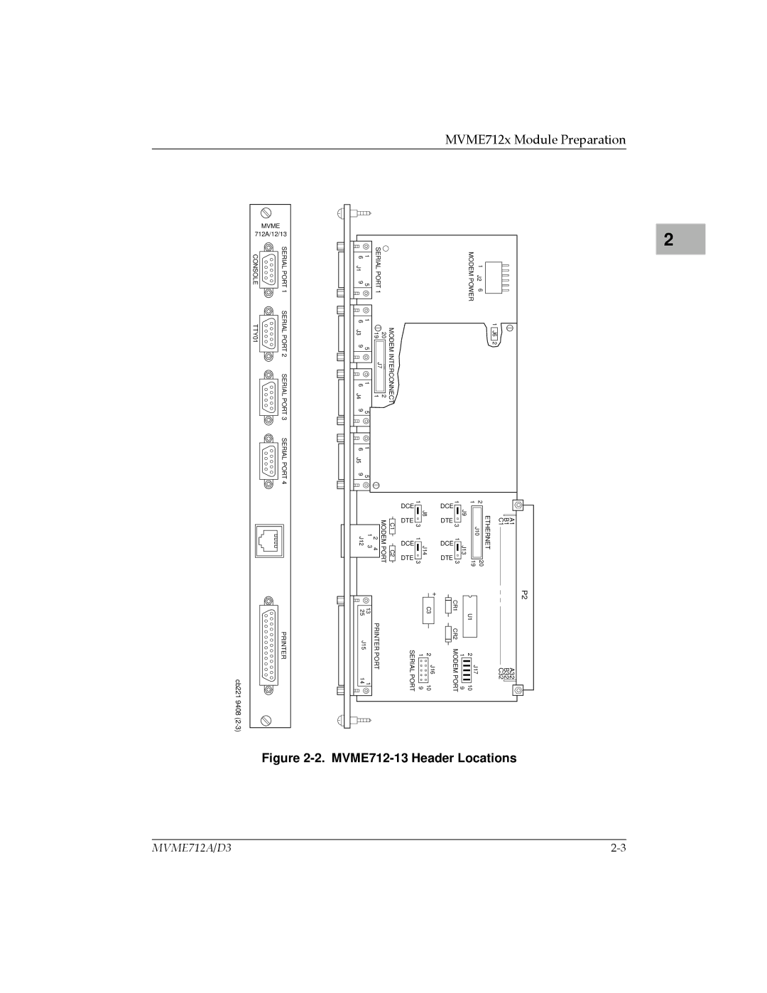 Motorola MVME712A/D3, MVME712-12, MVME712AM, MVME712B, MVME712-13 user manual MVME712x Module Preparation 