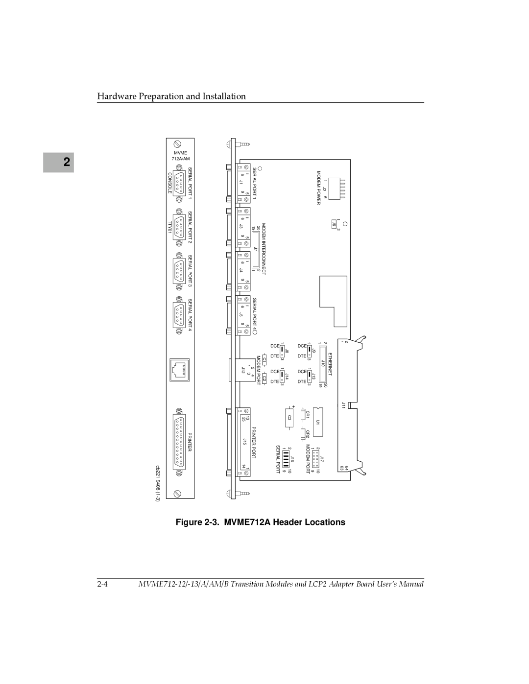 Motorola MVME712A/D3, MVME712-12, MVME712AM InstallationHardware Preparation, LocationsMVME712AFigure 2-3.Header 