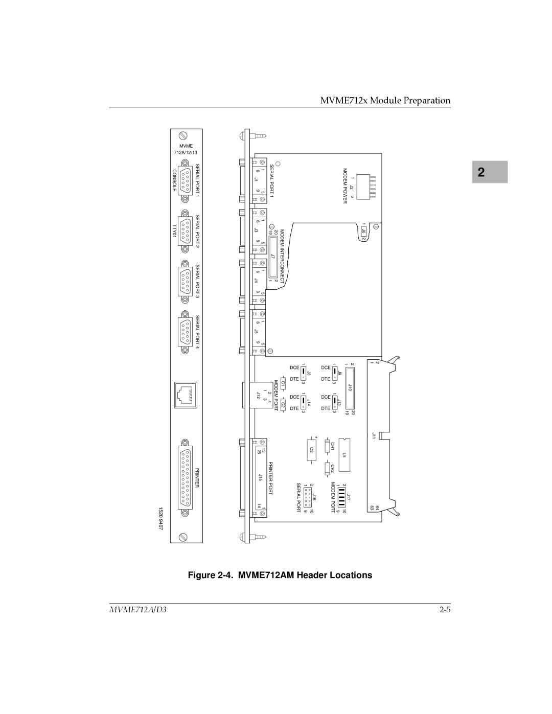 Motorola MVME712-12, MVME712A/D3, MVME712B, MVME712-13 user manual LMVME712AMocationsFigure 2-4.Header 