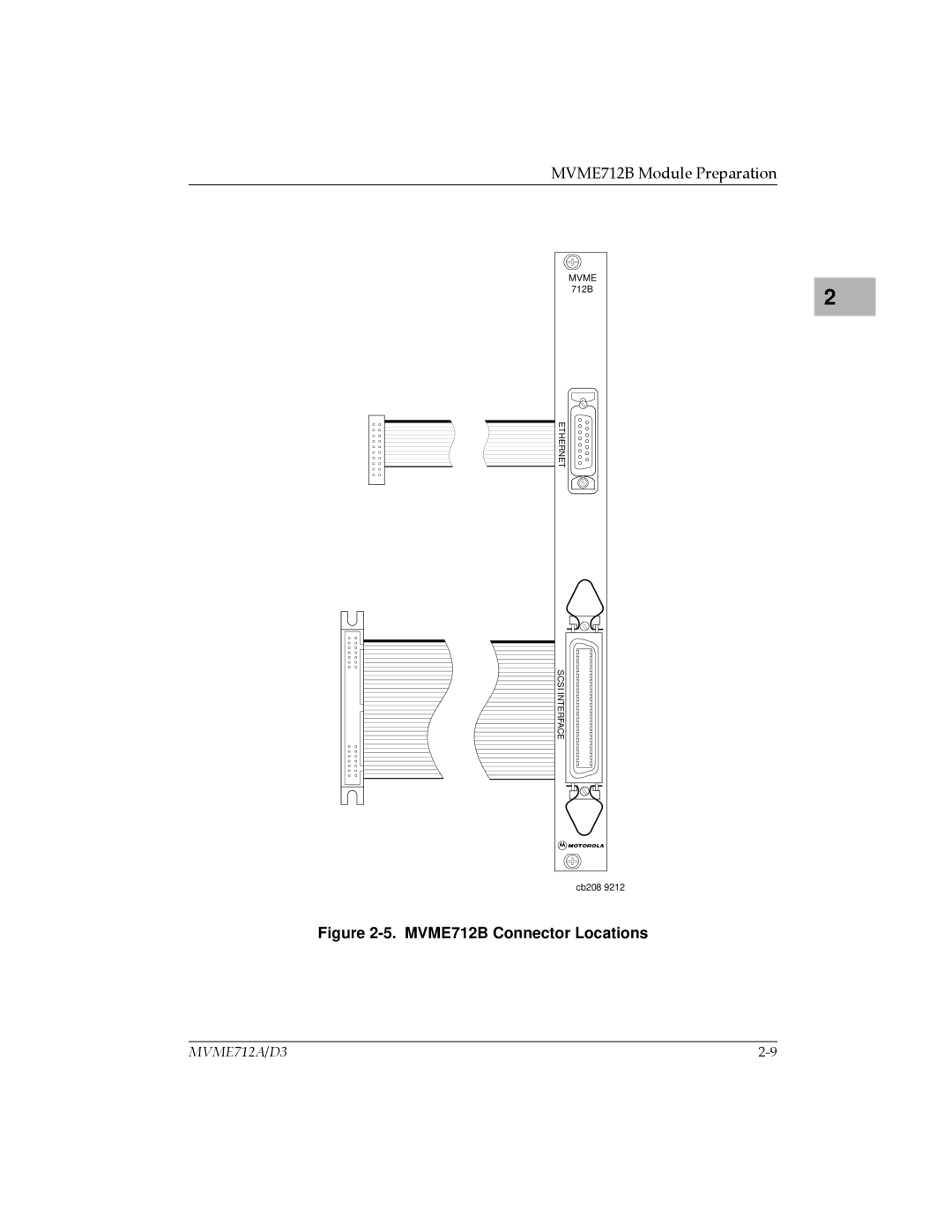 Motorola MVME712A/D3, MVME712-12, MVME712AM, MVME712-13 user manual MVME712B Connector Locations 