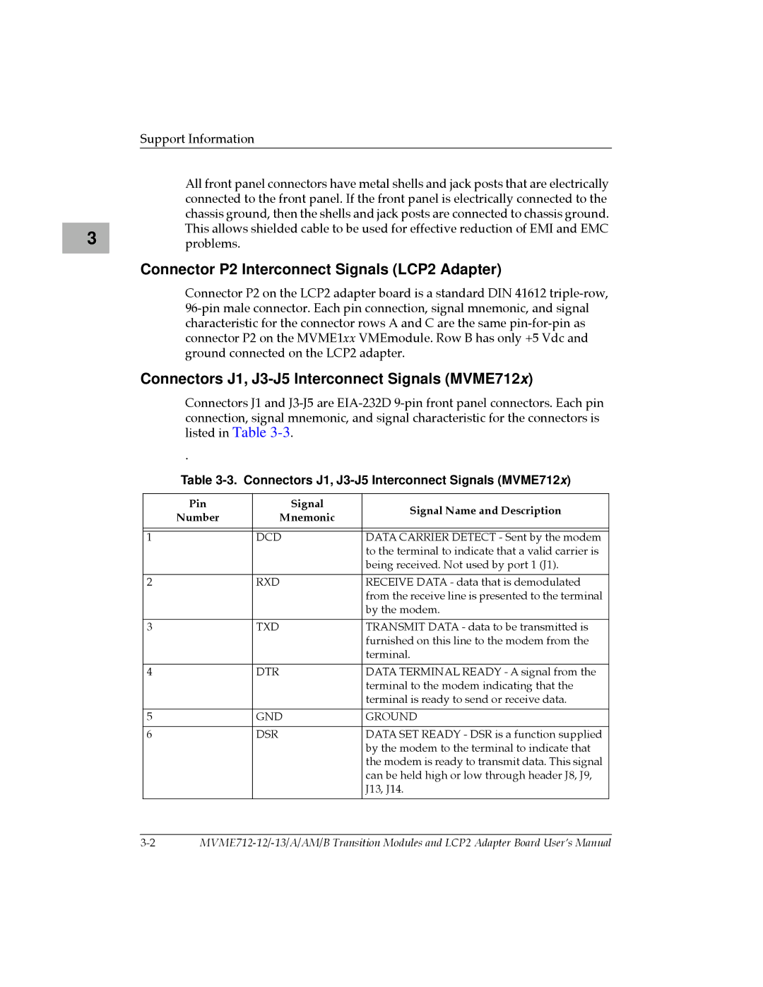 Motorola MVME712-13 Connector P2 Interconnect Signals LCP2 Adapter, Connectors J1, J3-J5 Interconnect Signals MVME712x 