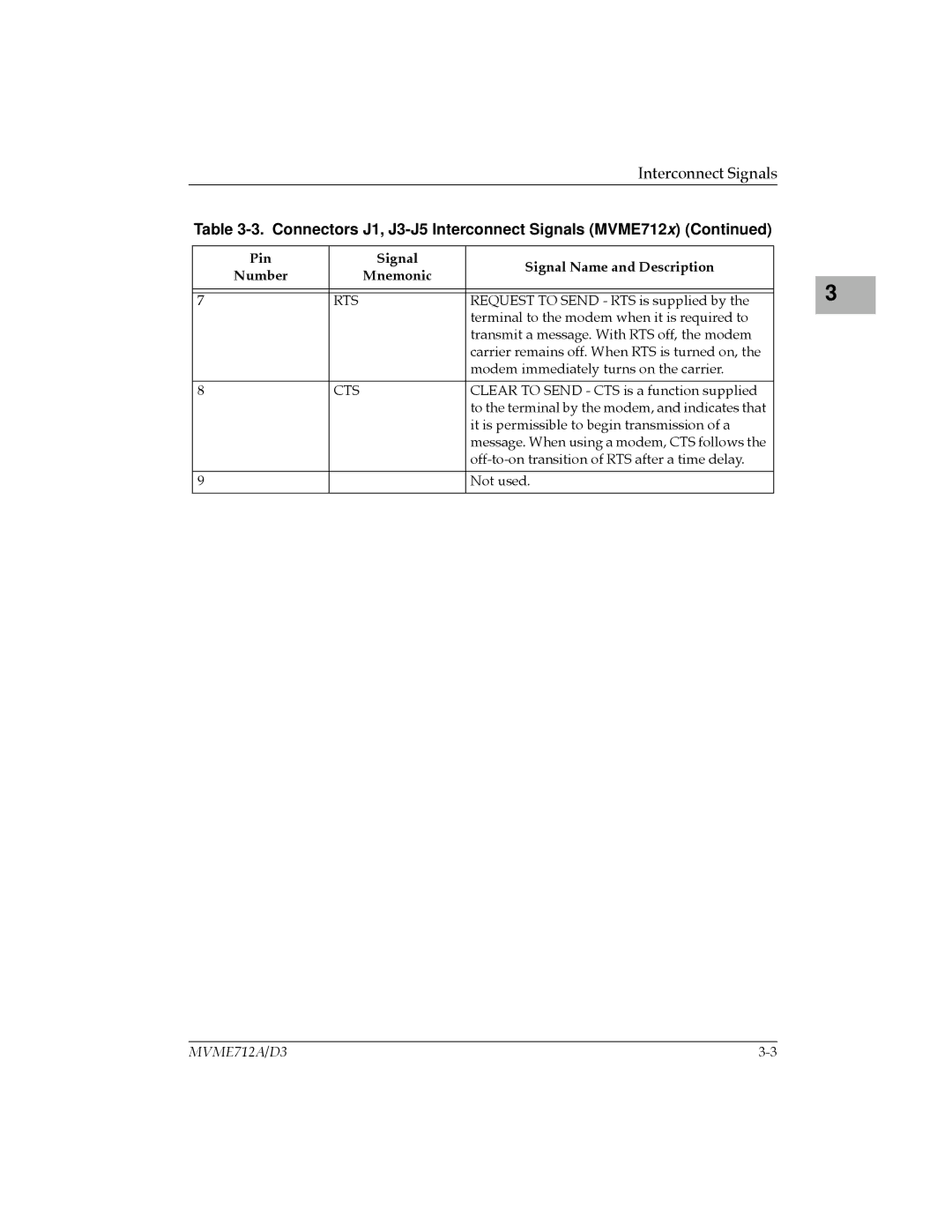 Motorola MVME712A/D3, MVME712-12, MVME712AM, MVME712B, MVME712-13 user manual Rts, Cts 