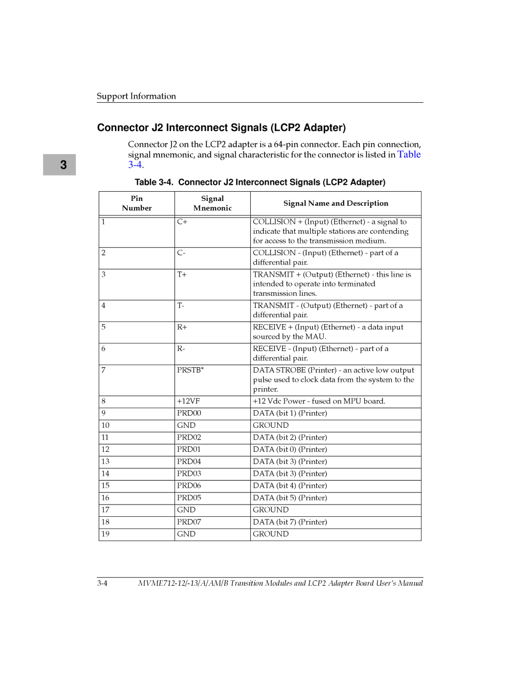 Motorola MVME712A/D3, MVME712-12, MVME712AM, MVME712B, MVME712-13 user manual Connector J2 Interconnect Signals LCP2 Adapter 