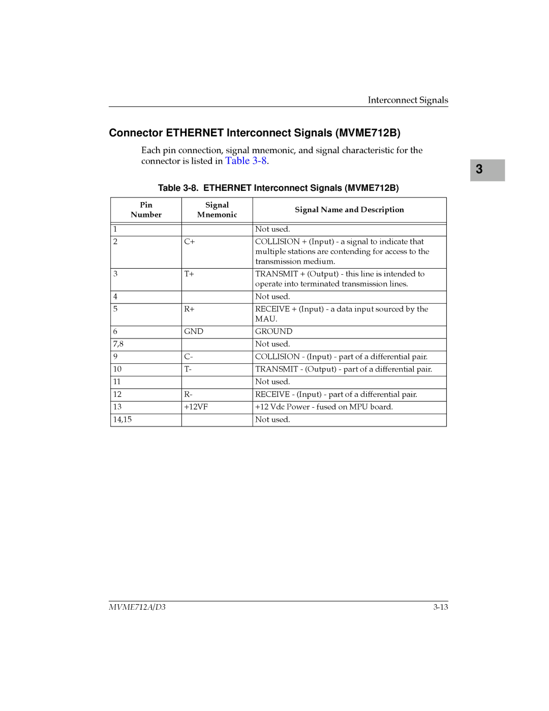 Motorola MVME712A/D3, MVME712-12, MVME712AM, MVME712-13 user manual Connector Ethernet Interconnect Signals MVME712B, Mau 