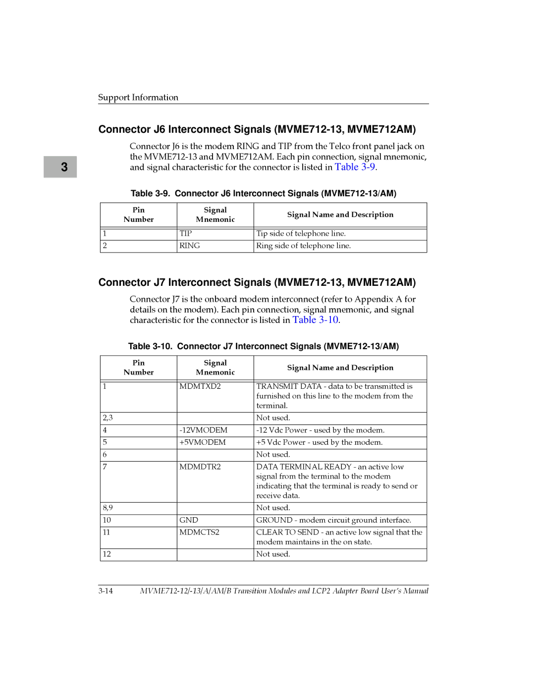 Motorola Connector J6 Interconnect Signals MVME712-13, MVME712AM, Connector J6 Interconnect Signals MVME712-13/AM 