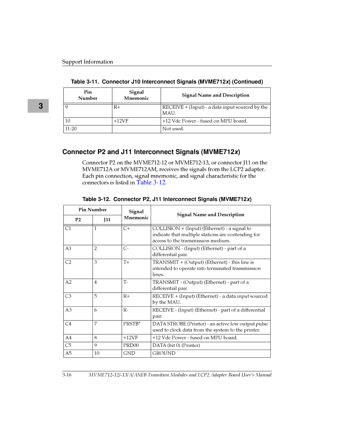 Motorola MVME712A Connector P2 and J11 Interconnect Signals MVME712x, Connector P2, J11 Interconnect Signals MVME712x 