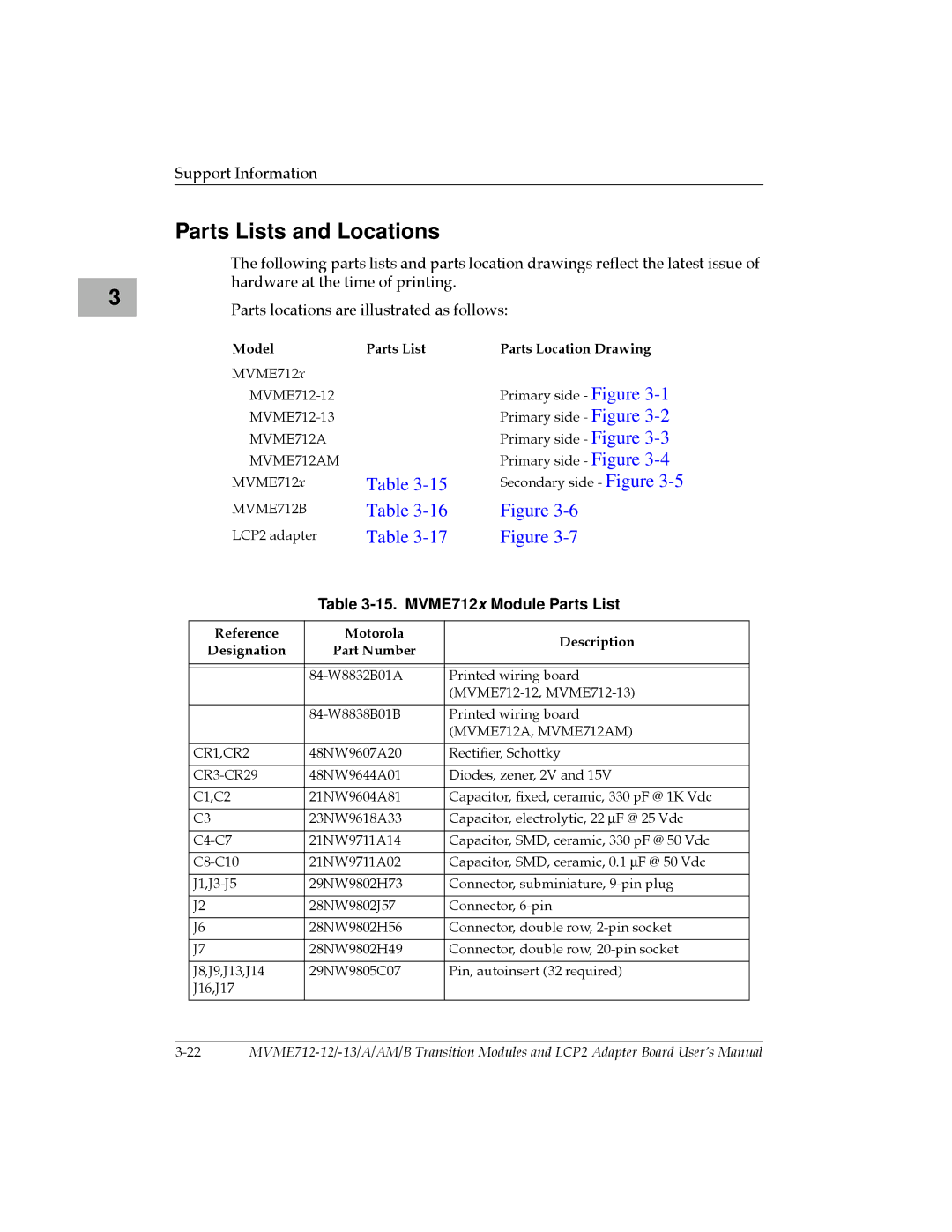 Motorola MVME712A Parts Lists and Locations, MVME712 x Module Parts List, Model Parts List Parts Location Drawing 