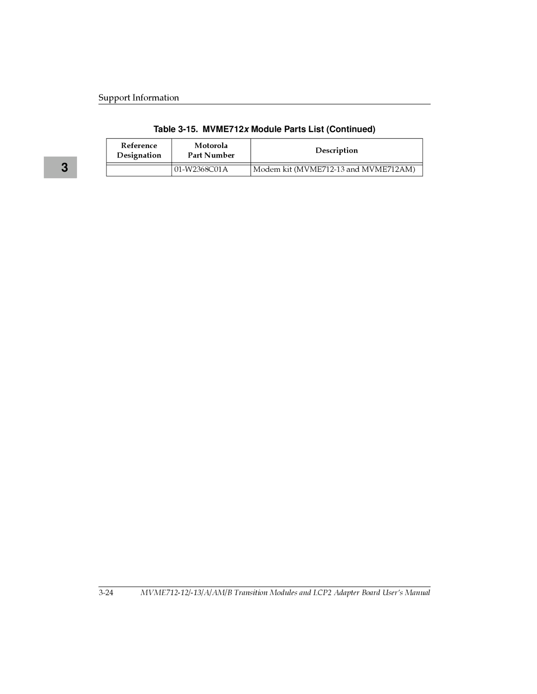 Motorola MVME712A/D3, MVME712-12, MVME712B user manual Modem kit MVME712-13 and MVME712AM 