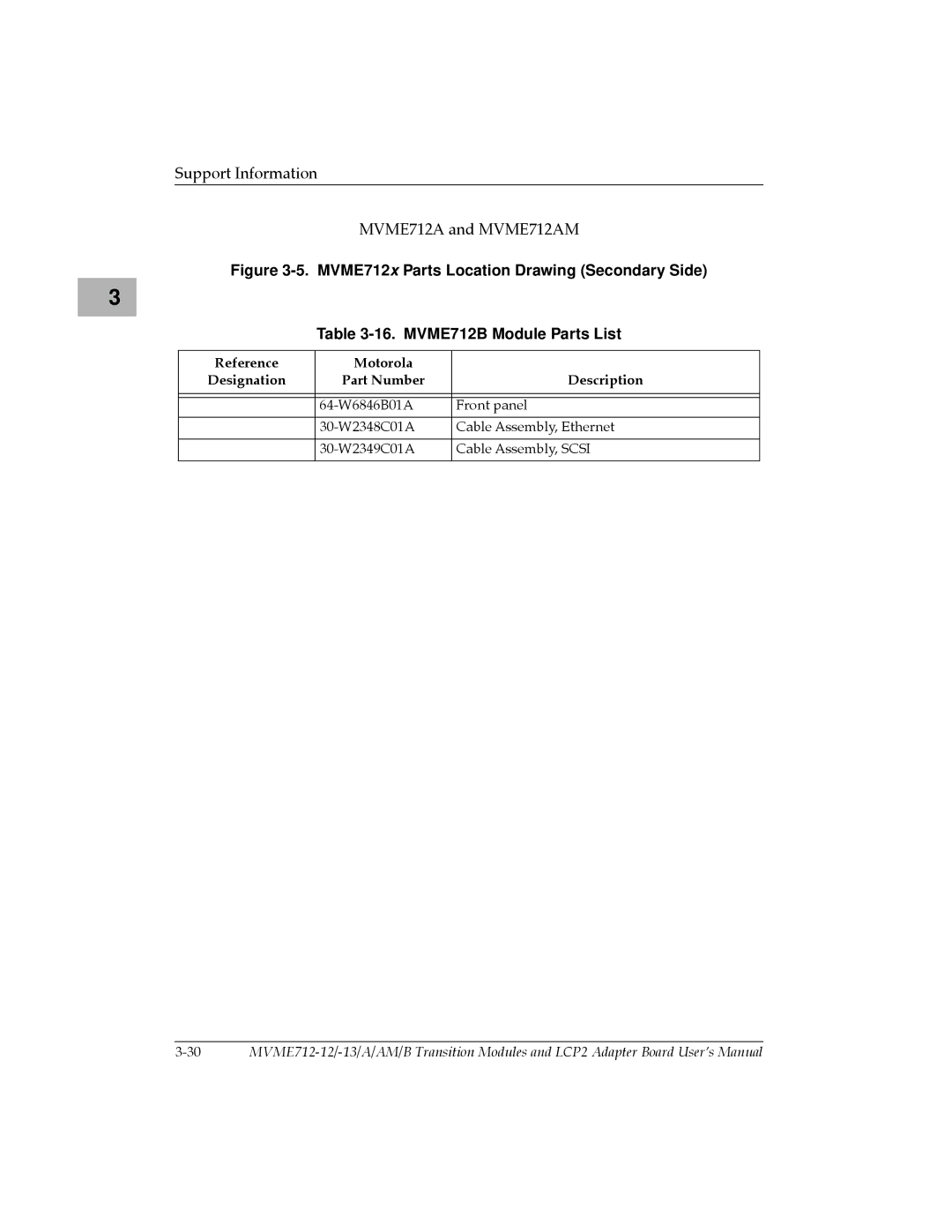 Motorola MVME712A/D3, MVME712-12, MVME712B Support Information MVME712A and MVME712AM, Reference Motorola Designation 