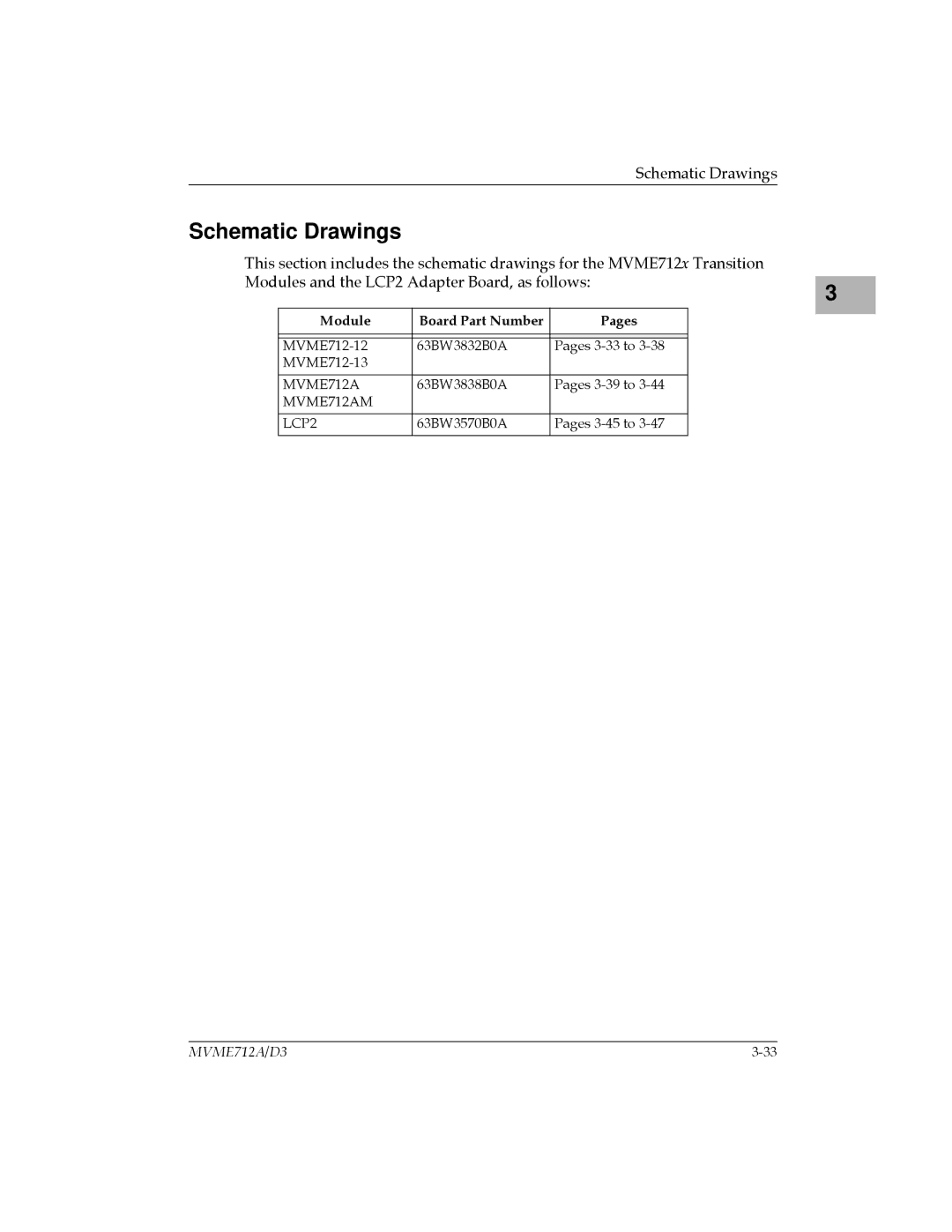 Motorola MVME712A/D3, MVME712-12, MVME712B, MVME712-13 Schematic Drawings, Module Board Part Number Pages, MVME712AM LCP2 