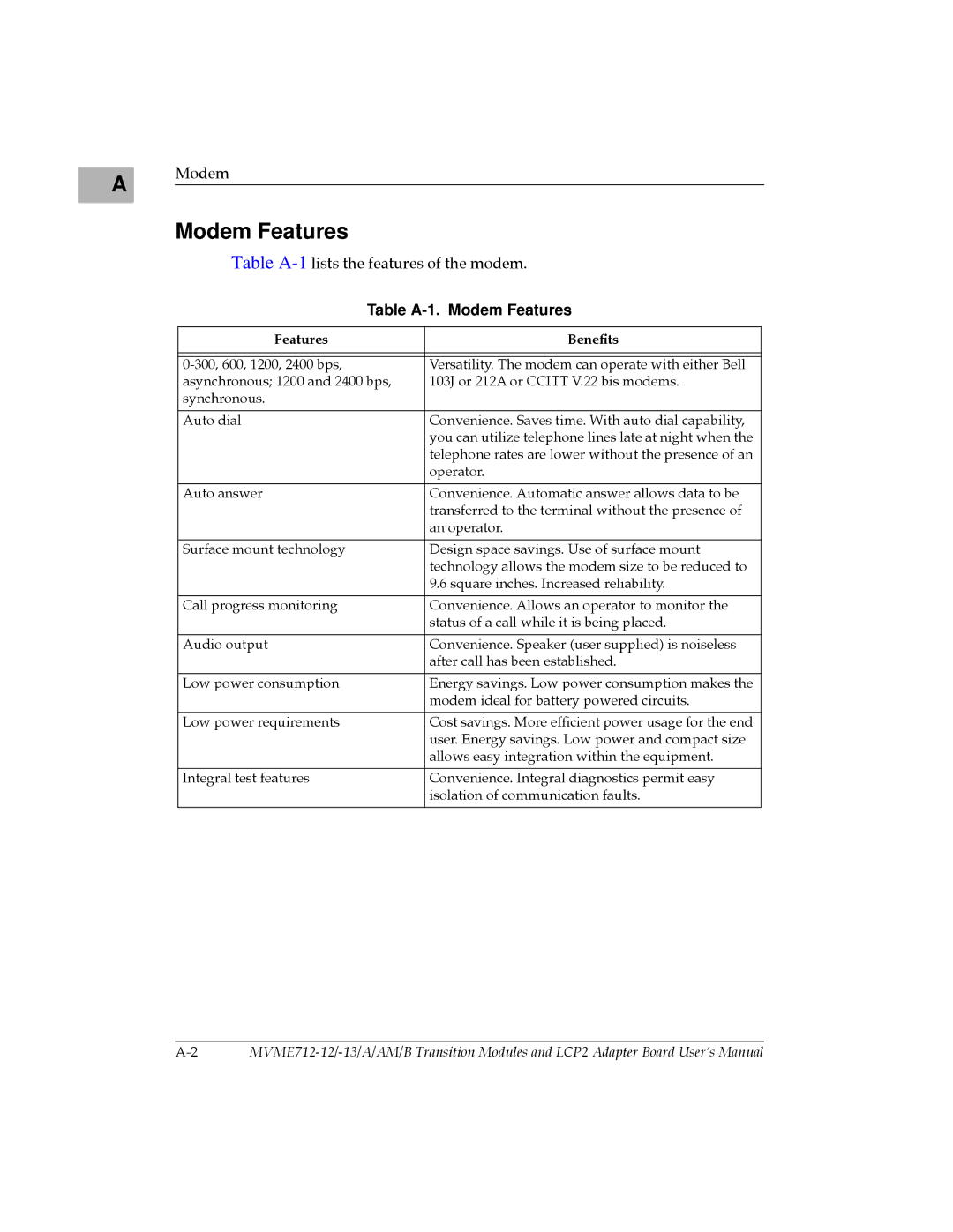 Motorola MVME712AM, MVME712A/D3, MVME712-12, MVME712B, MVME712-13 user manual Table A-1. Modem Features, Features BeneÞts 