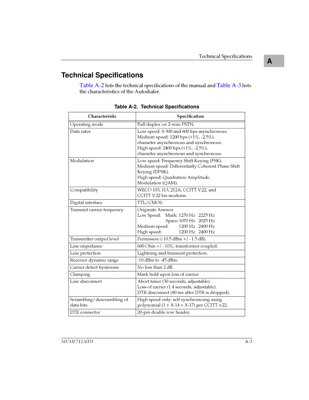 Motorola MVME712B, MVME712A/D3, MVME712-12 Table A-2. Technical Speciﬁcations, Characteristic SpeciÞcation, Ttl/Cmos 