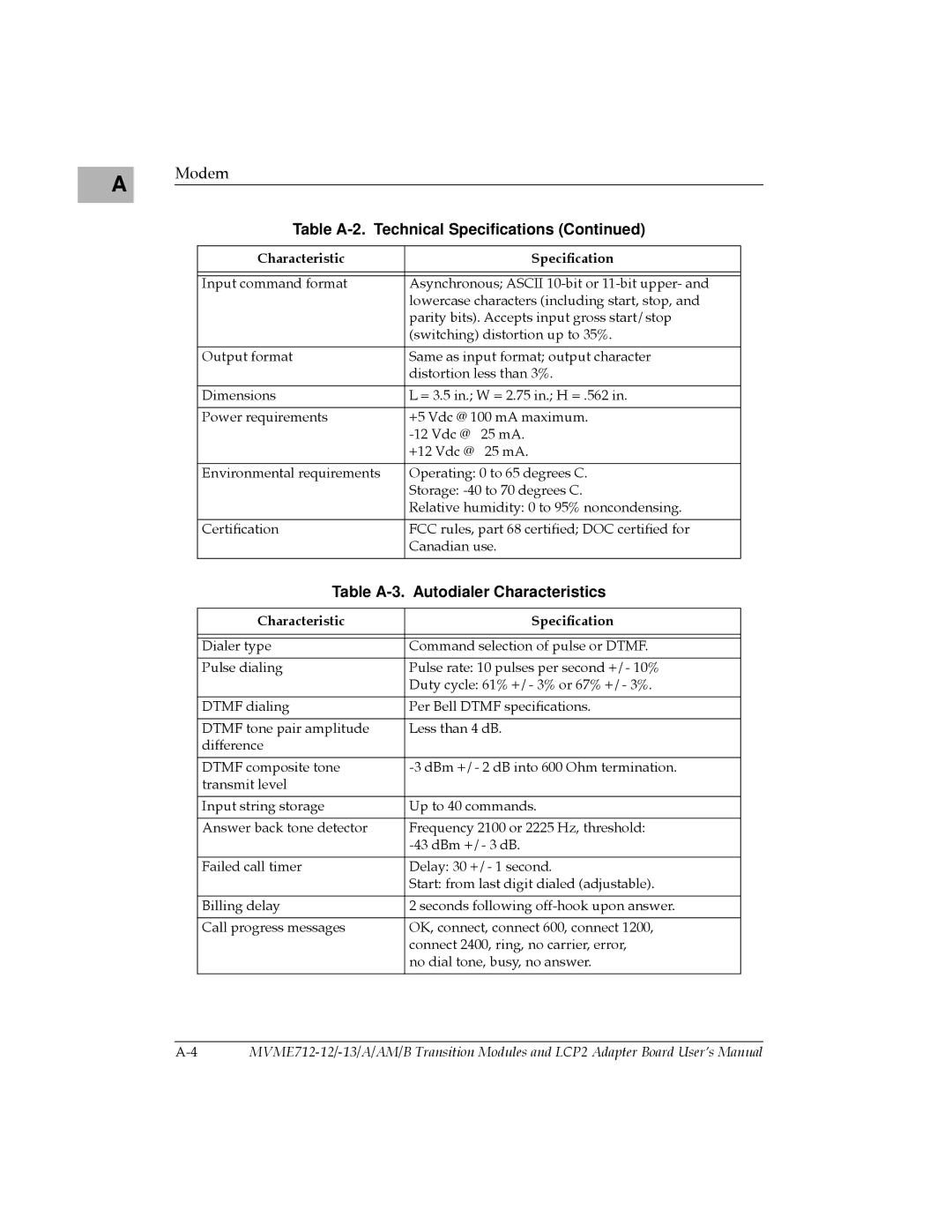 Motorola MVME712-13, MVME712A/D3, MVME712-12, MVME712AM, MVME712B user manual Table A-3. Autodialer Characteristics 