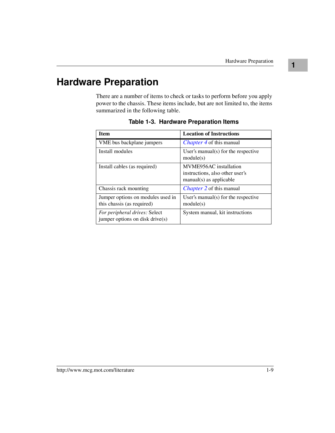 Motorola MVME956UM2, MVME956AC user manual Hardware Preparation Items 