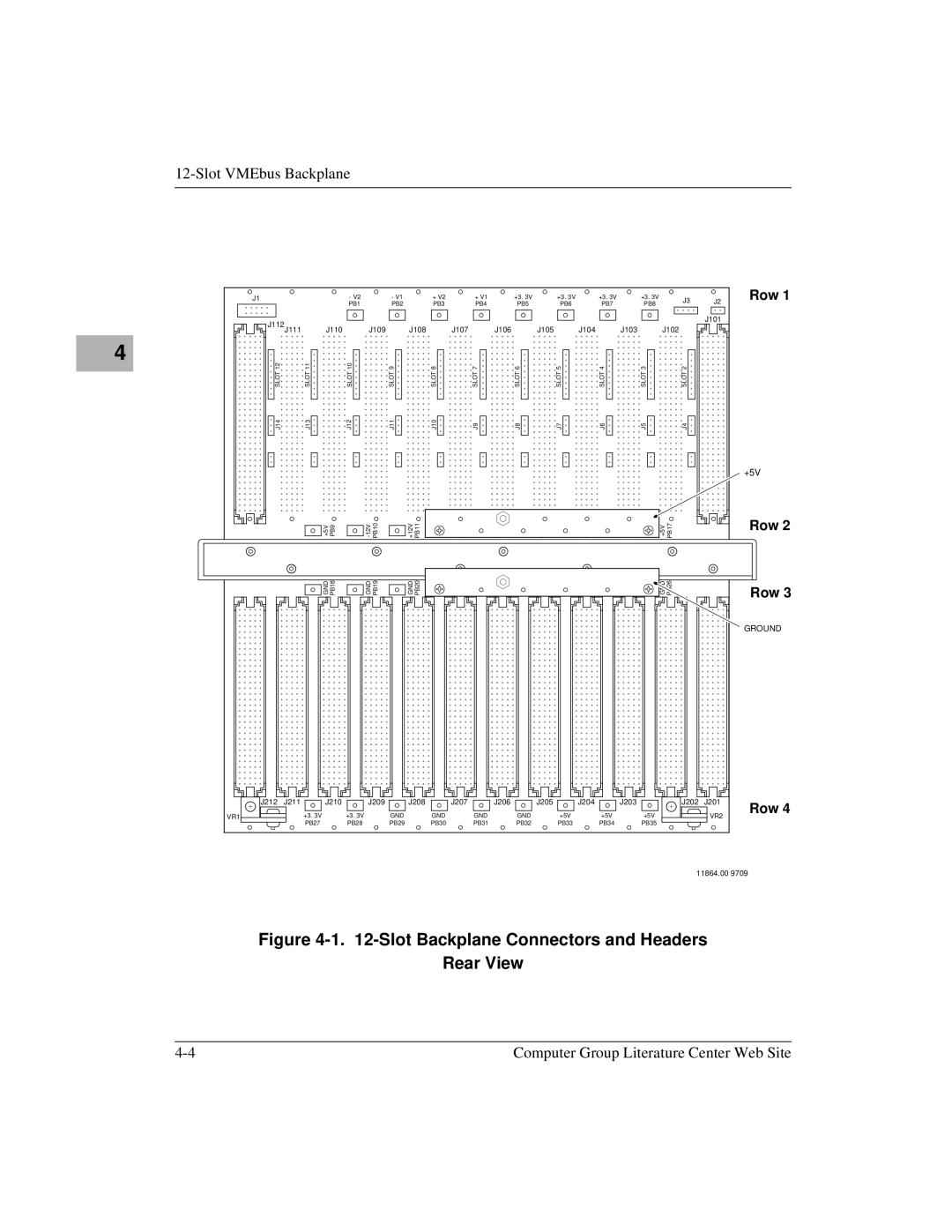 Motorola MVME956UM2, MVME956AC user manual Slot Backplane Connectors and Headers Rear View 