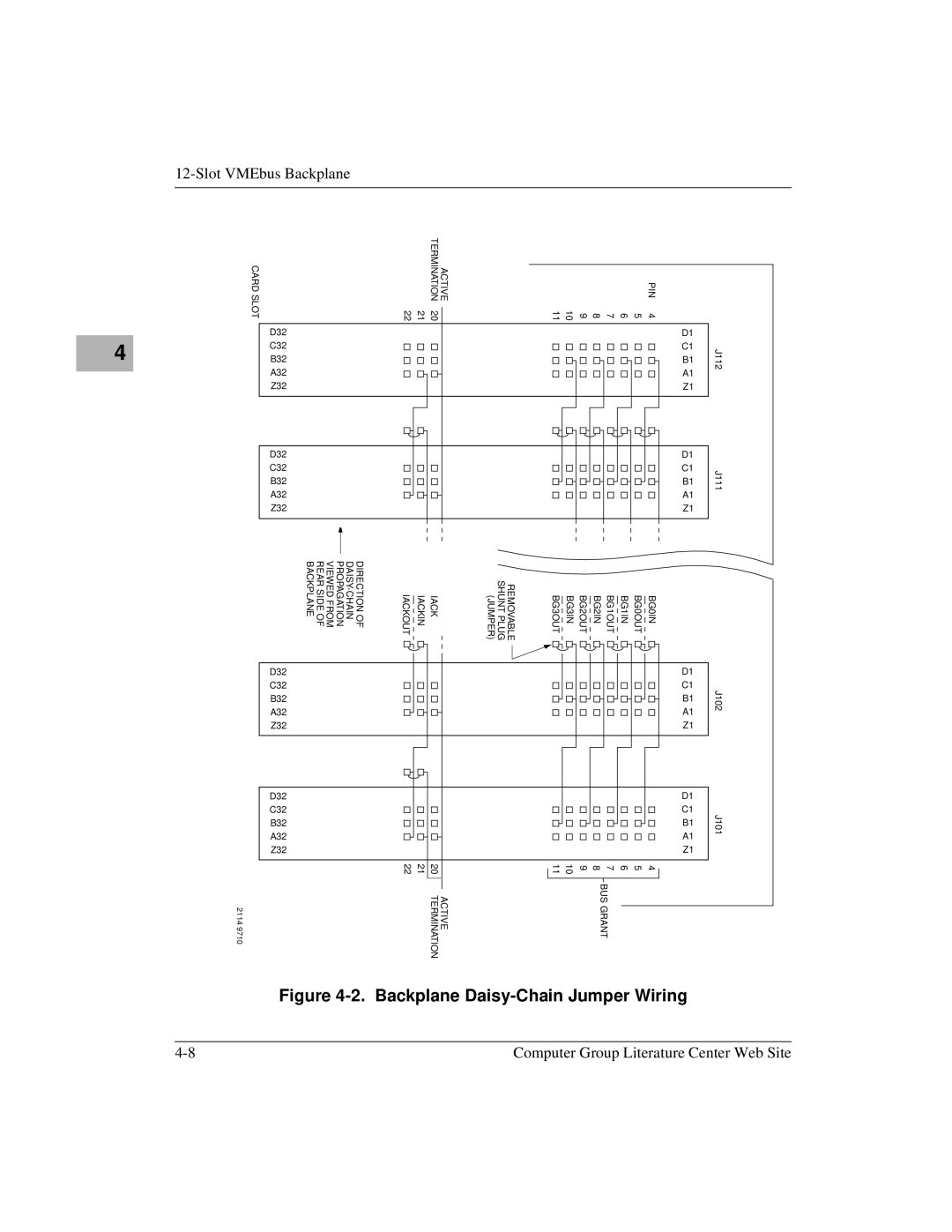 Motorola MVME956UM2, MVME956AC user manual Backplane Daisy-Chain Jumper Wiring 