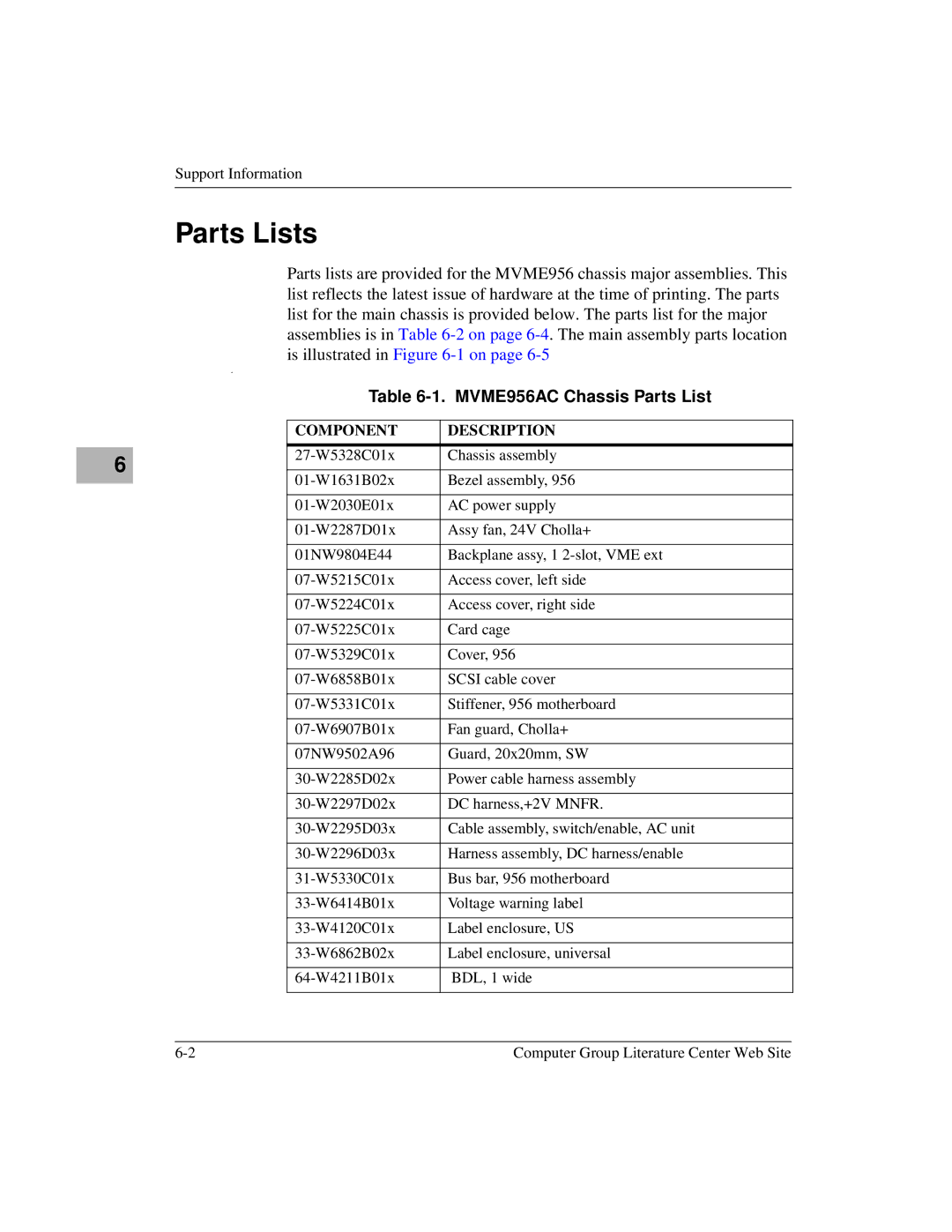 Motorola MVME956UM2 user manual Parts Lists, MVME956AC Chassis Parts List 