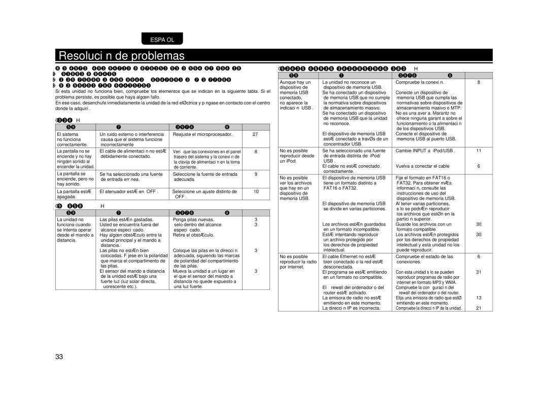 Motorola NA7004 manual Resolución de problemas, GGeneralH, GMando a distancilH, Síntoma Causa Resolución Página 