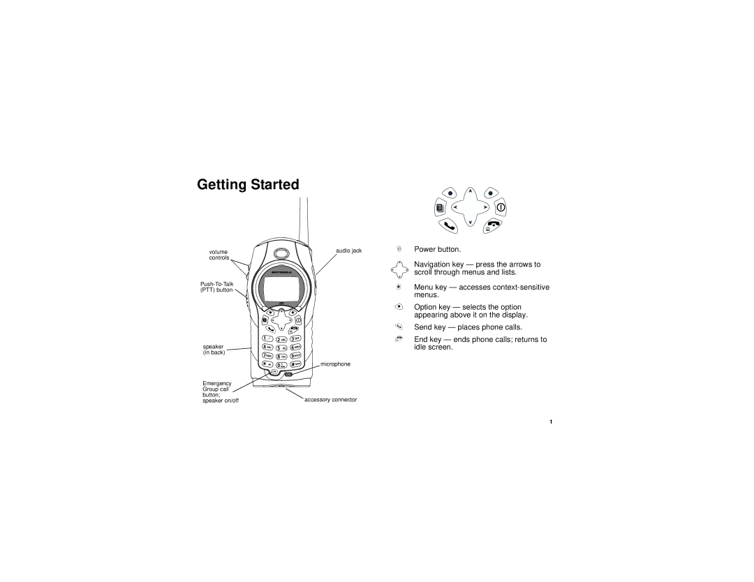 Motorola NNTN5837A manual Getting Started 