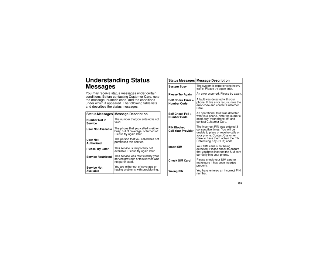 Motorola NNTN5837A manual Understanding Status Messages, Status Messages Message Description 