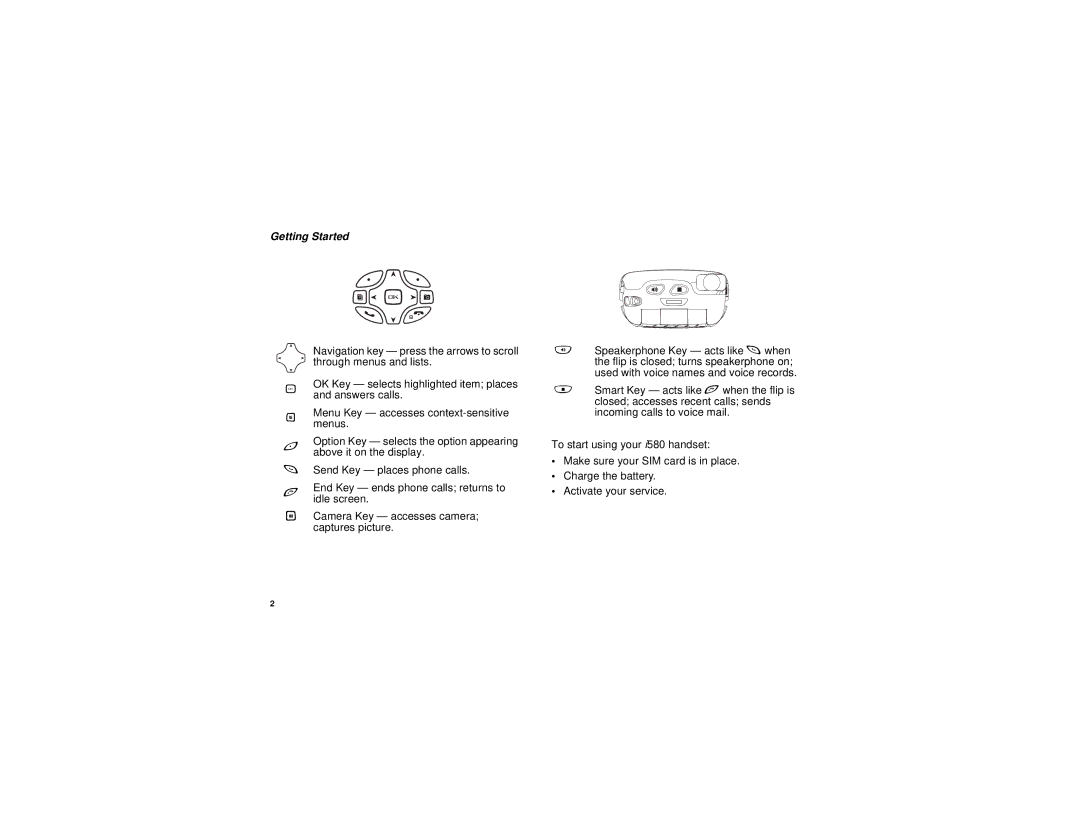 Motorola NNTN6893B, H83XAH6RR4AN manual Getting Started 