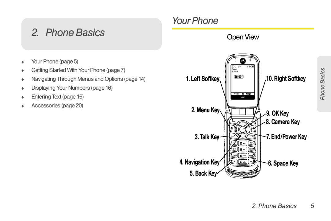 Motorola NNTN7794B manual Phone Basics, Your Phone, OpenView, Right Softkey 