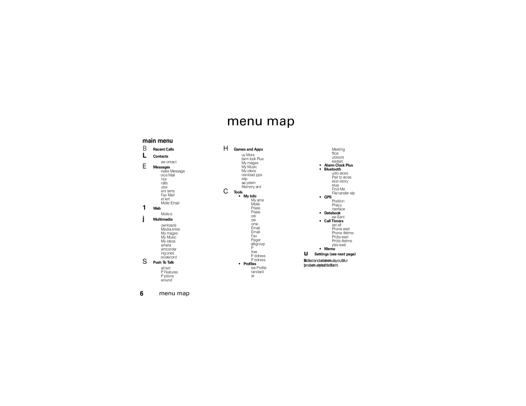 Motorola NNTN7795B manual Menu map, Main menu 