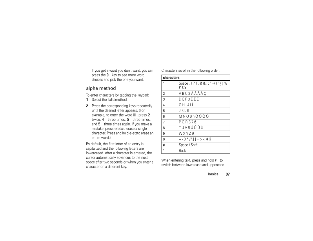 Motorola NNTN7795B manual Alpha method, Characters 